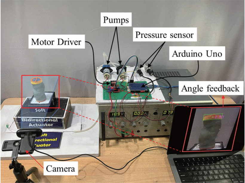 Self-Evolving Fuzzy-Based Control of Soft Pneumatic Rotary Actuators